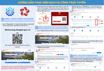 Nâng cấp hệ thống thông tin giải quyết thủ tục hành chính tỉnh Đồng Nai_hình1 2.png
