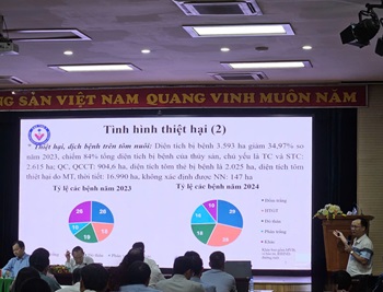 hội nghị phòng, chống dịch bệnh thủy sản năm 2024 và Kế hoạch năm 2025_hình 2.jpg